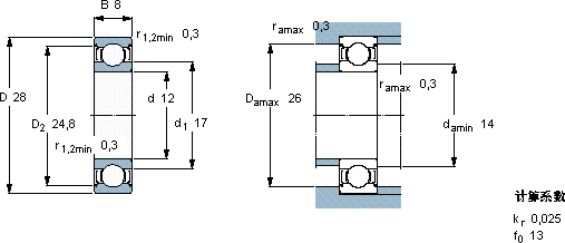 6001-2z*轴承-独特滚道的 6001轴承