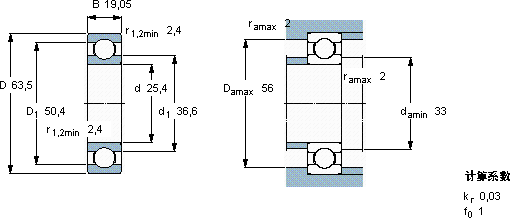  RMS8