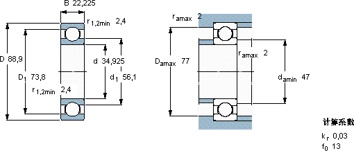  RMS11